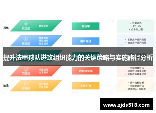 提升法甲球队进攻组织能力的关键策略与实施路径分析