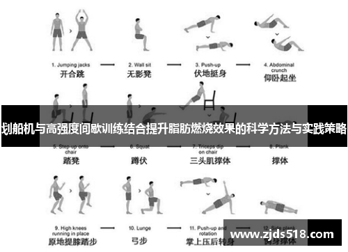 划船机与高强度间歇训练结合提升脂肪燃烧效果的科学方法与实践策略
