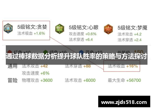 通过棒球数据分析提升球队胜率的策略与方法探讨