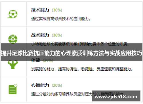 提升足球比赛抗压能力的心理素质训练方法与实战应用技巧